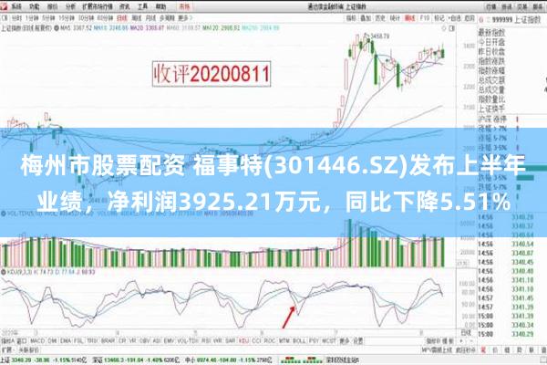 梅州市股票配资 福事特(301446.SZ)发布上半年业绩，净利润3925.21万元，同比下降5.51%