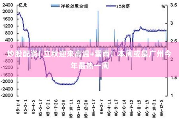 炒股配资( 立秋迎来高温+雷雨！本周或是广州今年最热一周