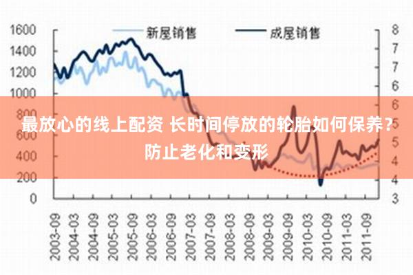 最放心的线上配资 长时间停放的轮胎如何保养？防止老化和变形