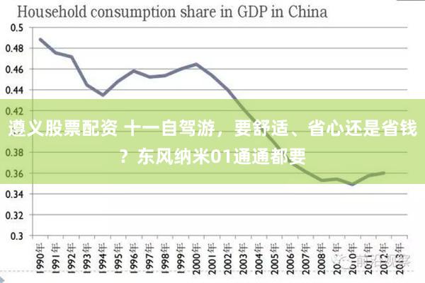 遵义股票配资 十一自驾游，要舒适、省心还是省钱？东风纳米01通通都要