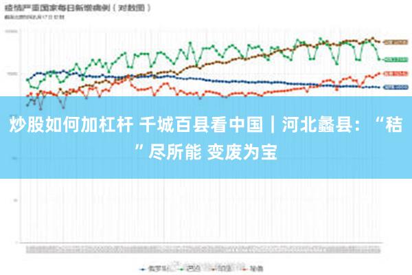 炒股如何加杠杆 千城百县看中国｜河北蠡县：“秸”尽所能 变废为宝