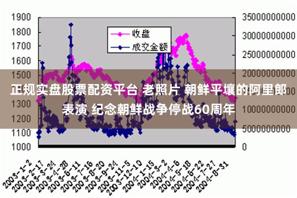 正规实盘股票配资平台 老照片 朝鲜平壤的阿里郎表演 纪念朝鲜战争停战60周年