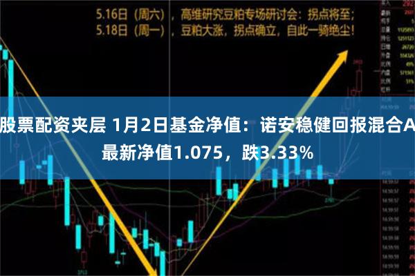 股票配资夹层 1月2日基金净值：诺安稳健回报混合A最新净值1.075，跌3.33%