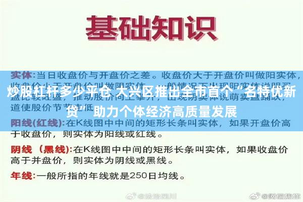 炒股杠杆多少平仓 大兴区推出全市首个“名特优新贷” 助力个体经济高质量发展