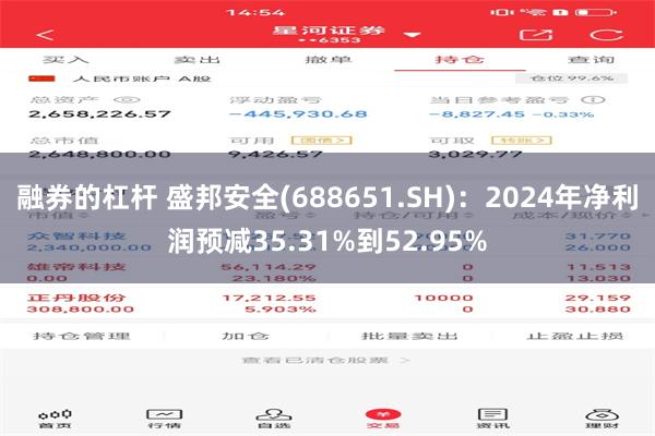 融券的杠杆 盛邦安全(688651.SH)：2024年净利润预减35.31%到52.95%