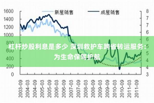 杠杆炒股利息是多少 深圳救护车跨省转运服务：为生命保驾护航